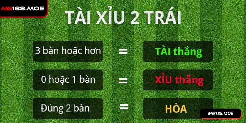 Tài Xỉu 2 Trái Là Gì? Hướng Dẫn Chơi Chuẩn Xác Từ MG188 3 Tham gia kèo cược tại nhà cái theo quy trình đơn giản
