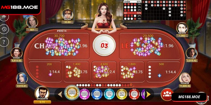 Xóc Đĩa Online - Trò Chơi May Rủi Chạm Đỉnh Cảm Xúc 2 Lính mới sẽ dễ dàng nhập cuộc